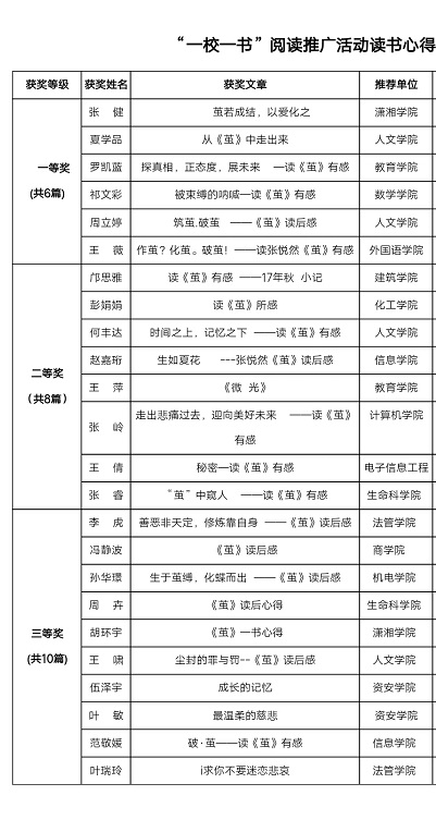 1514218677728538.jpg 截屏_20171225_173823.jpg